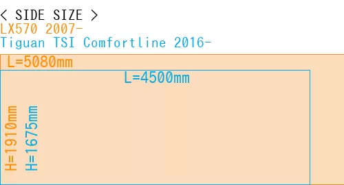 #LX570 2007- + Tiguan TSI Comfortline 2016-